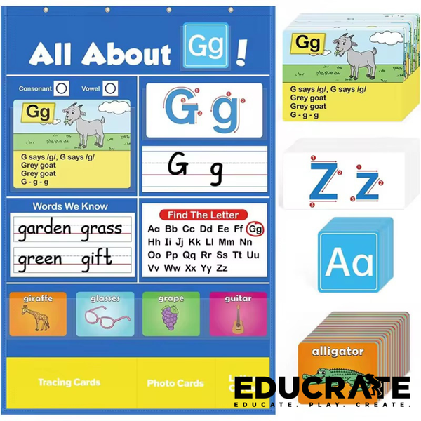 EducratePH All About Letters Learning Folder | Alphabet Busy Book | Preschool Phonics & Tracing Activity Set