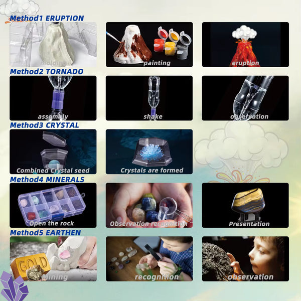 EducratePH Earth Ultimate Science Kit for Kids | Volcano Eruption Tornado Crystal Growing Mineral Rocks Gold Mining | STEM Toy Ages 6+