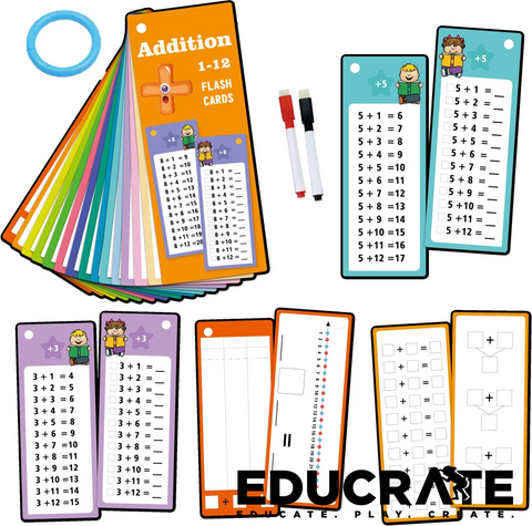 Addition / Multiplication/ Division Ring Flash Card with Marker