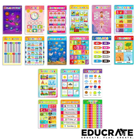 Keybaby Educational Tear Resistant Poster 6pcs/pack solar system number alphabet